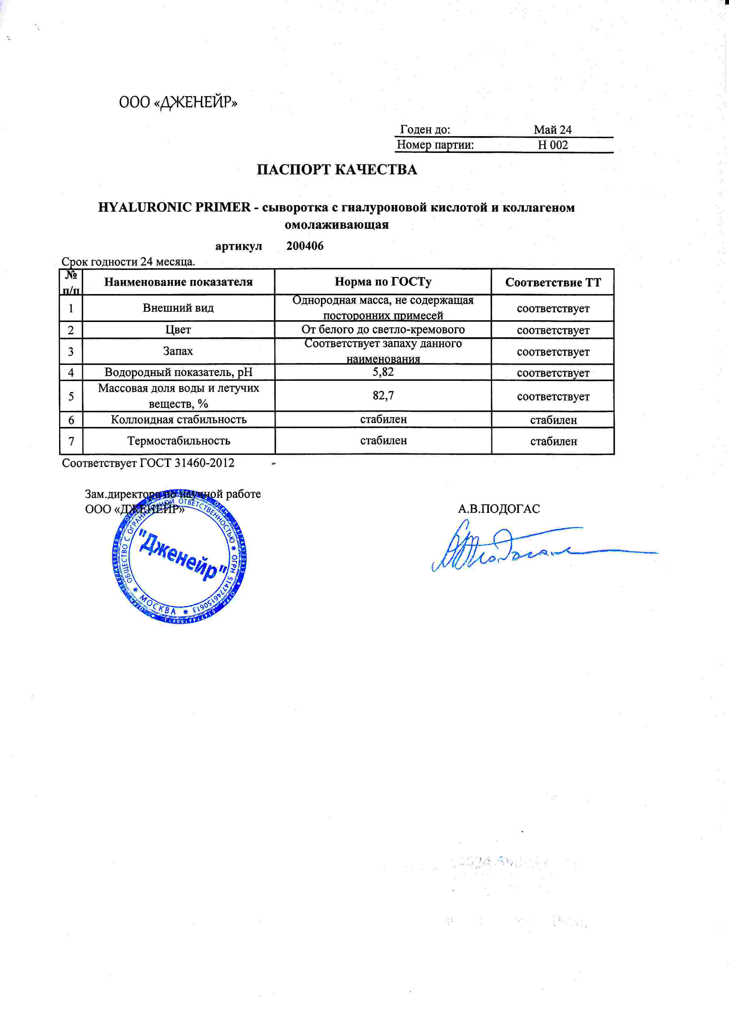 Паспорт №052022